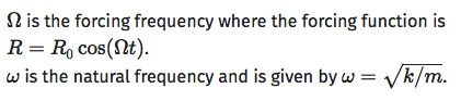 Forcing frequency Omega and Natural frequency omega